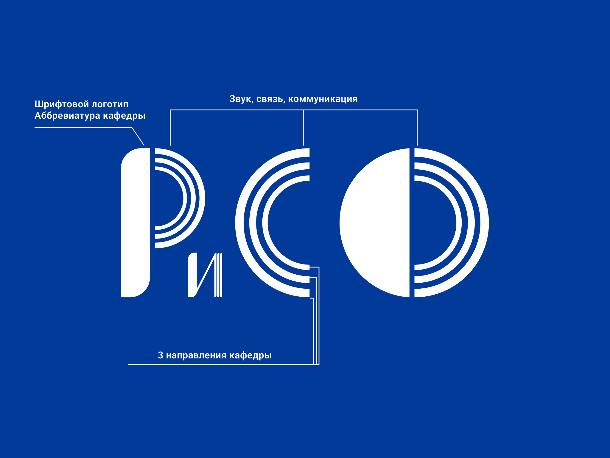 Логотип кафедры рекламы ИМиСК — Изображение №2 — Брендинг на Dprofile