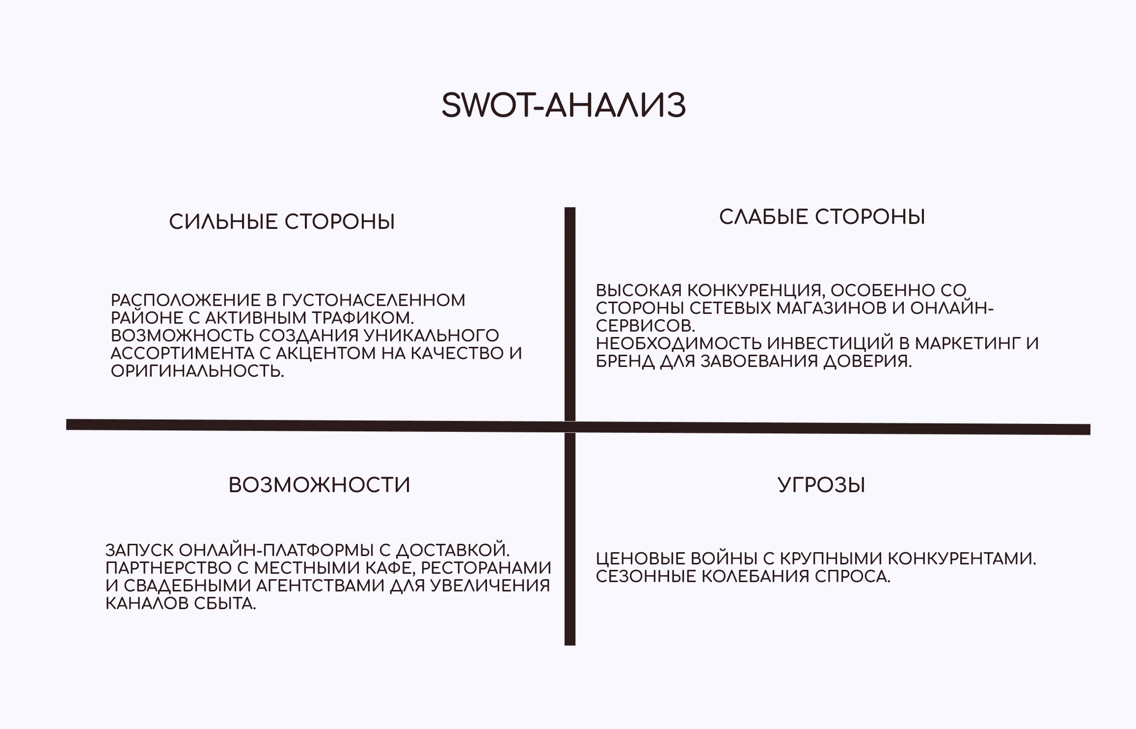 Айдентика для цветочной студии — Изображение №5 — Брендинг на Dprofile