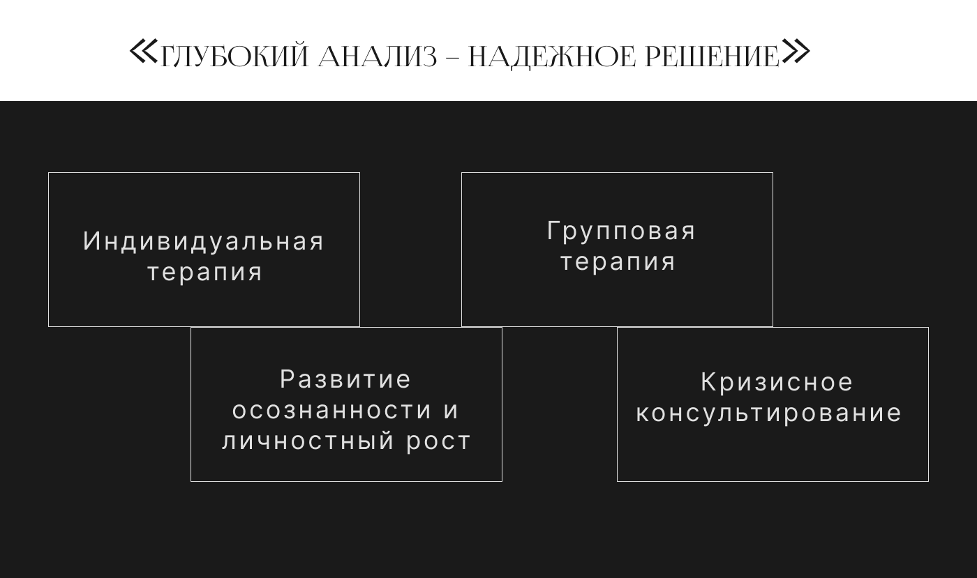 Лендинг для психолога — Изображение №3 — Интерфейсы, Маркетинг на Dprofile