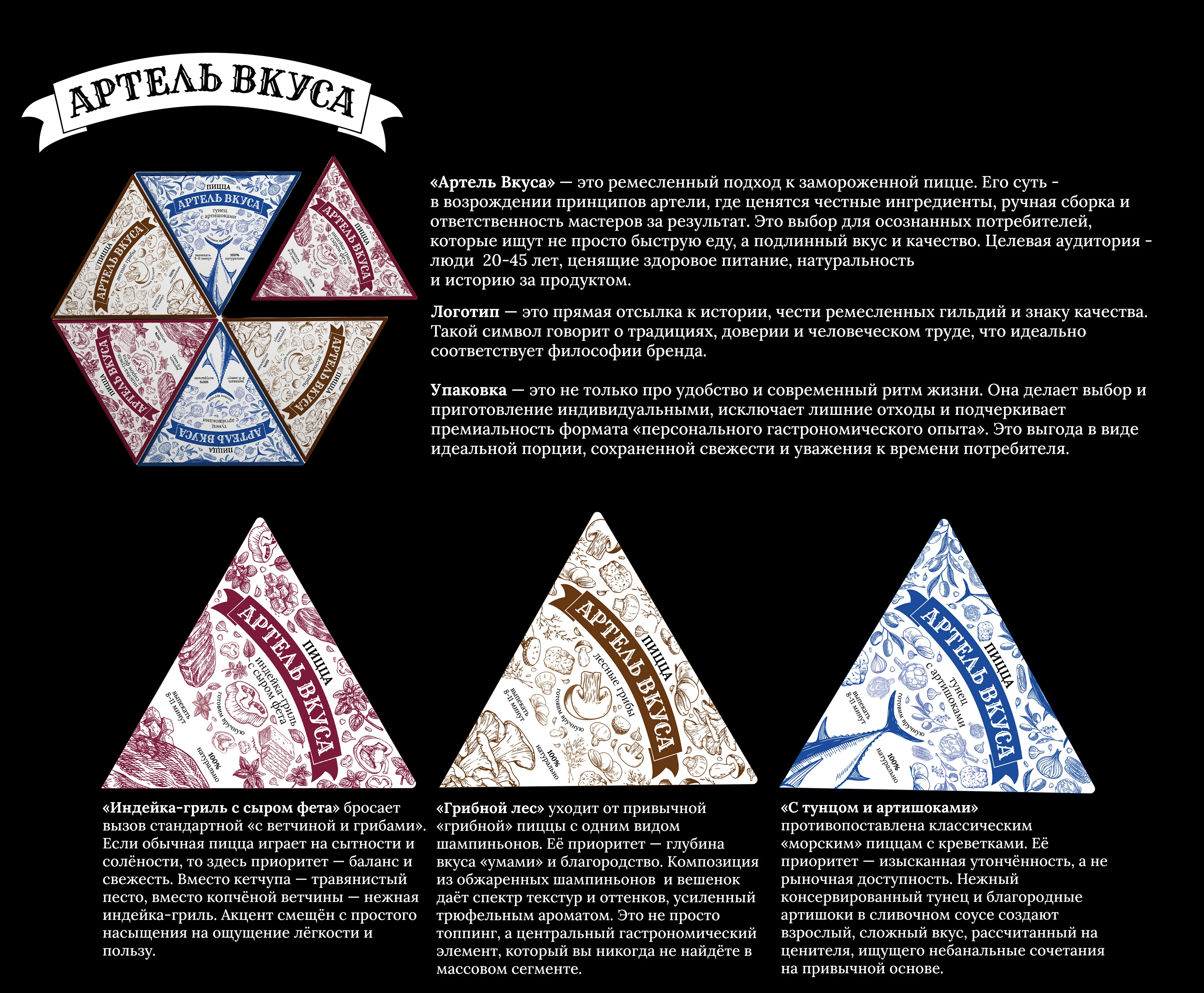 Артель вкуса — Изображение №1 — Брендинг на Dprofile
