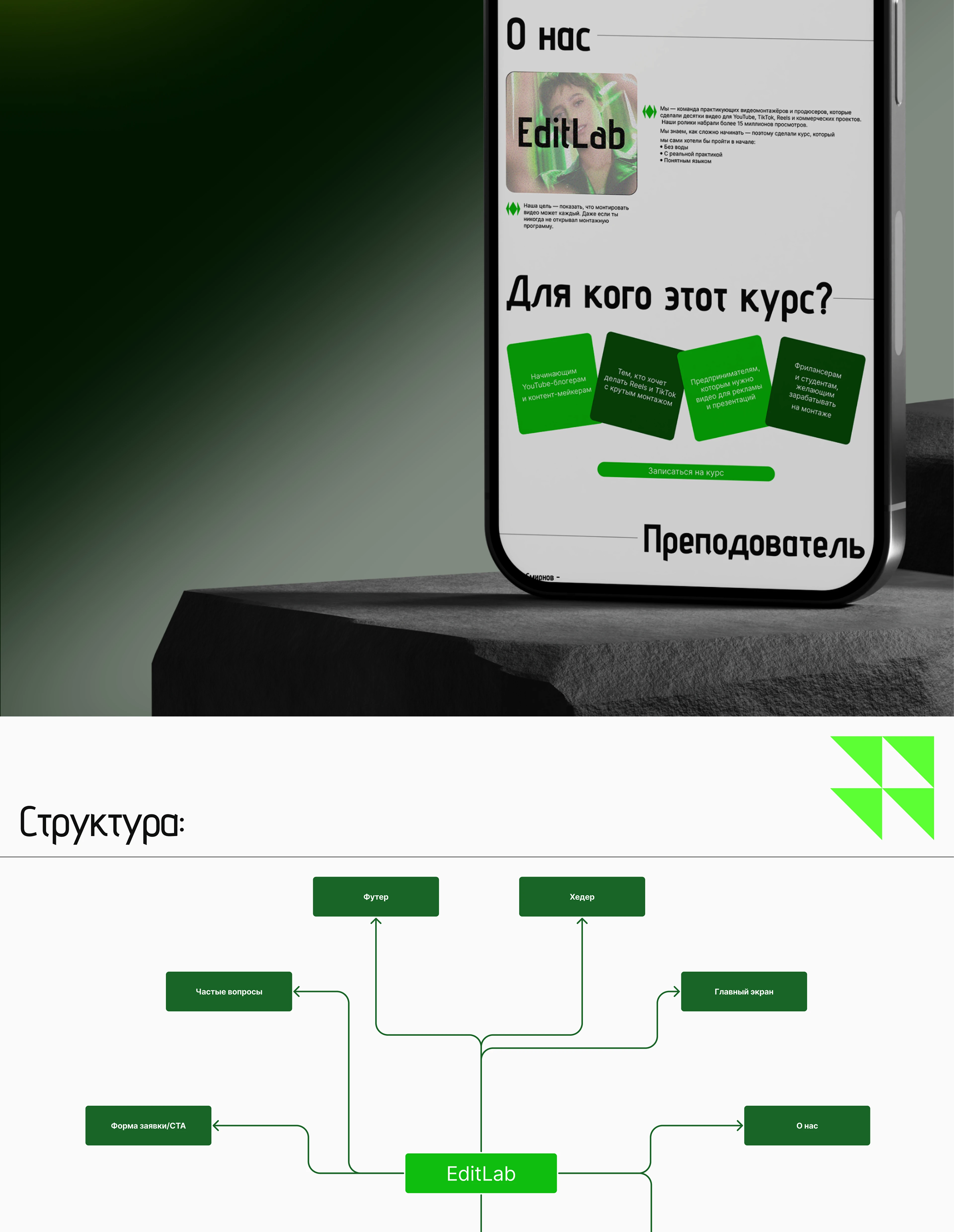 Landing / EditLab — Изображение №2 — Интерфейсы на Dprofile