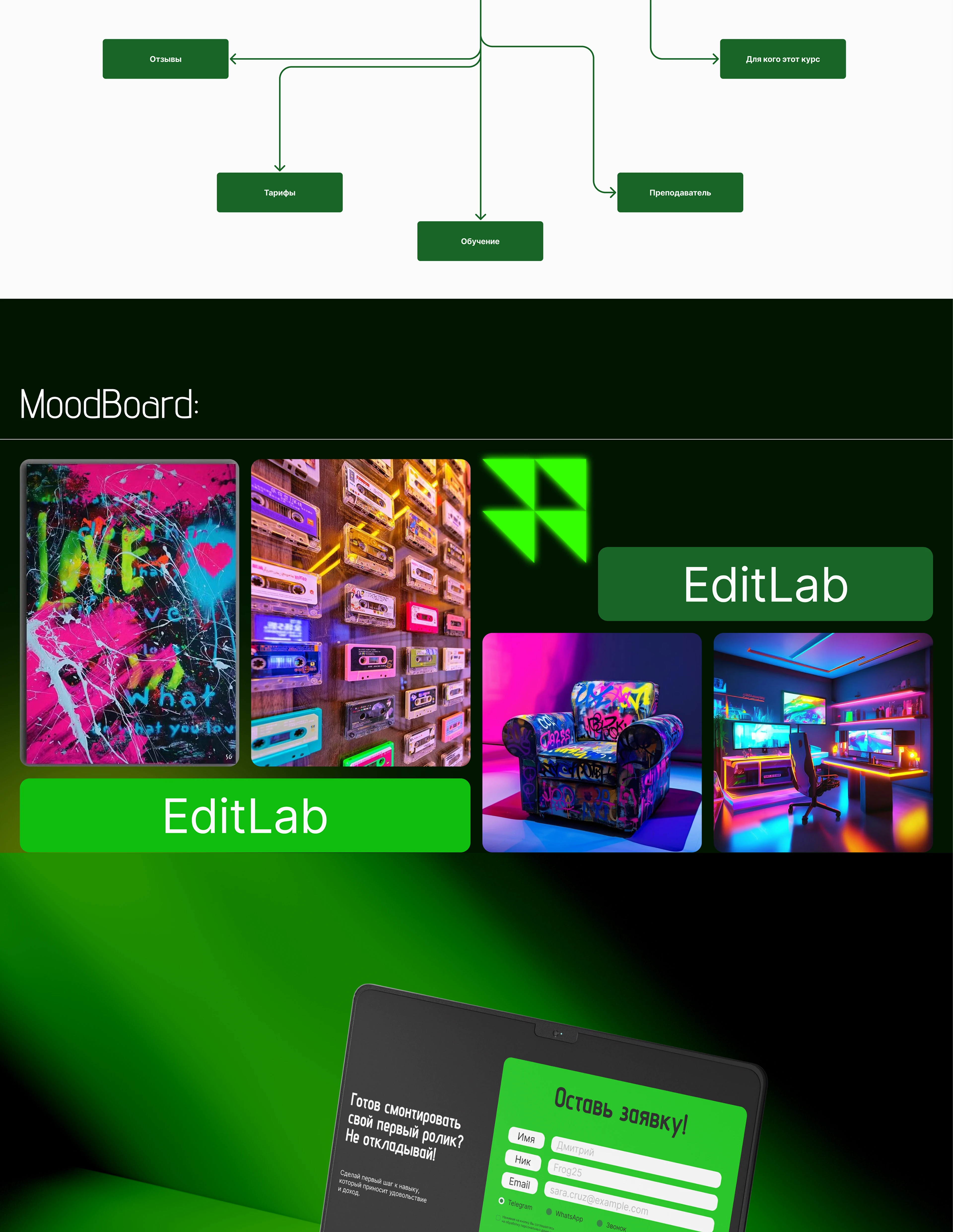 Landing / EditLab — Изображение №3 — Интерфейсы на Dprofile
