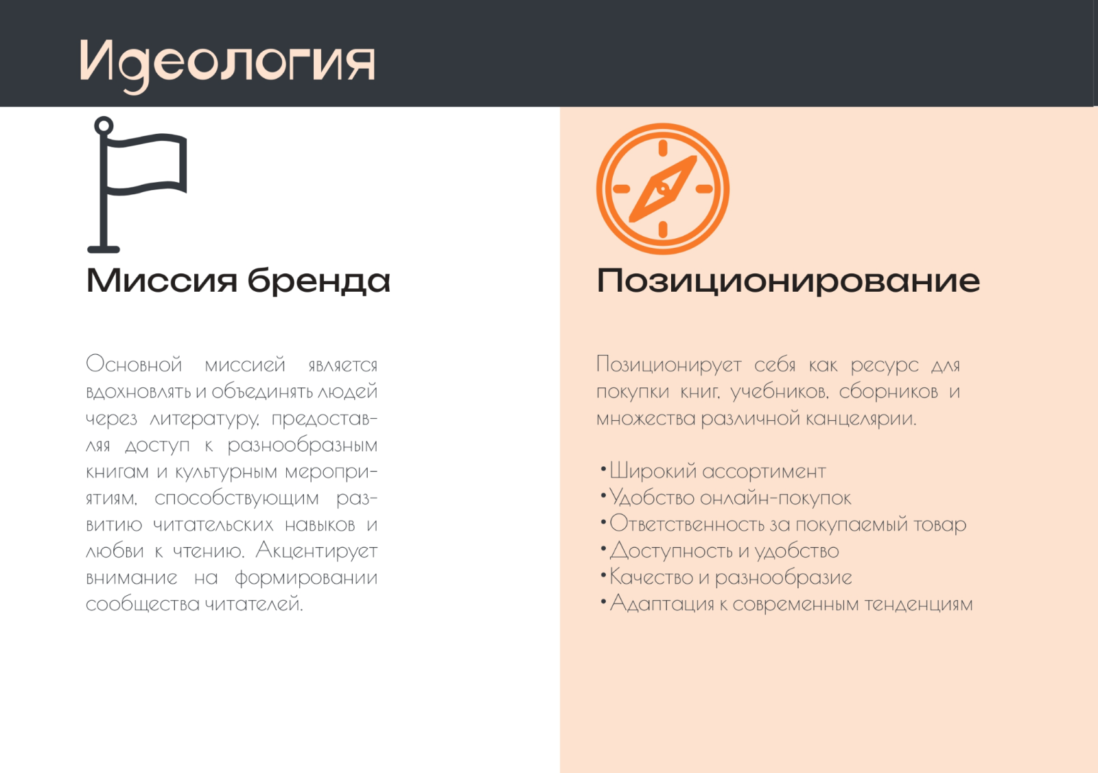 Брендбук "Книжный Лабиринт" — Изображение №1 — Брендинг на Dprofile