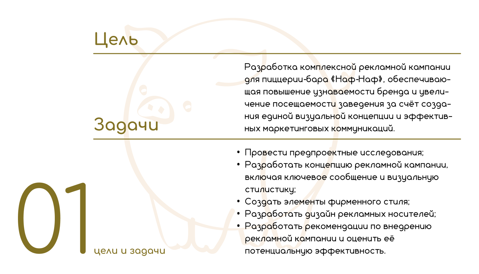 "Наф-Наф" — Изображение №1 — Брендинг, Маркетинг на Dprofile