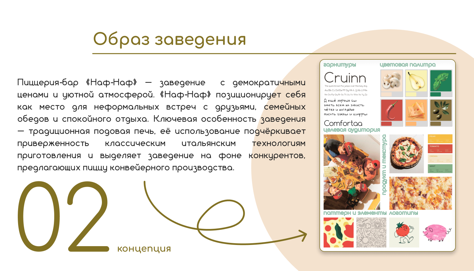 "Наф-Наф" — Изображение №2 — Брендинг, Маркетинг на Dprofile