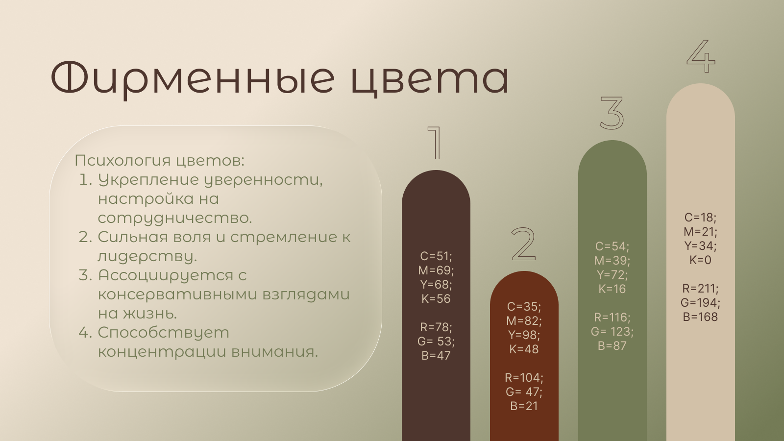 ШЛЁП — Изображение №2 — Брендинг на Dprofile