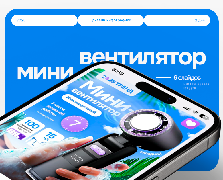 Инфографика | портативный вентилятор — Маркетинг на Dprofile