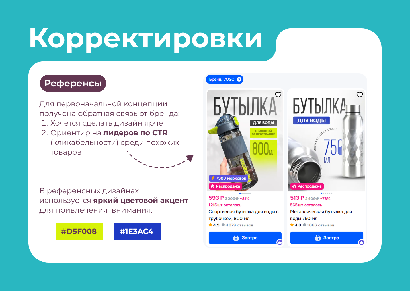 Инфографика для маркетплейсов | Минимализм | Спорт — Изображение №3 — Графика, Маркетинг на Dprofile
