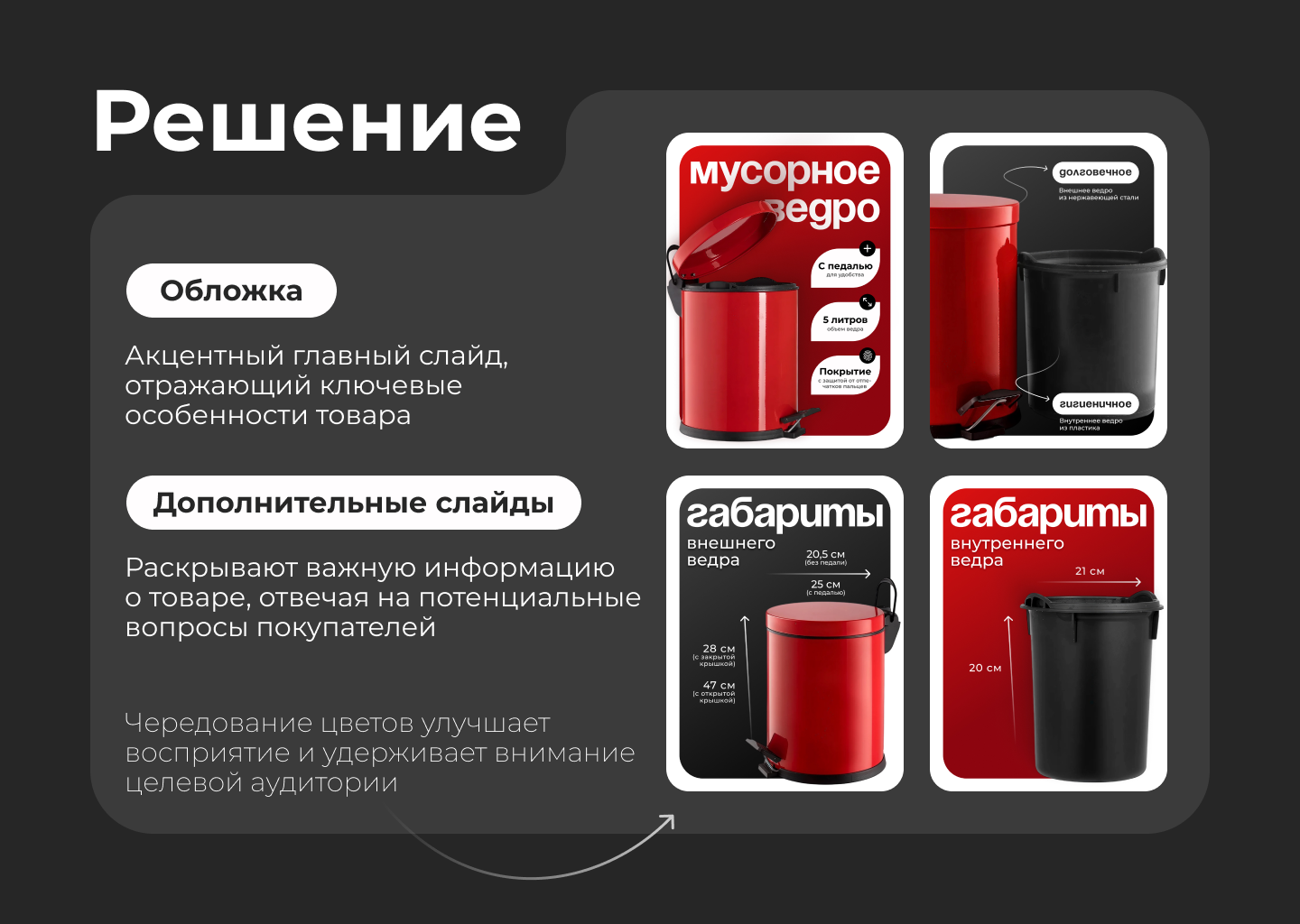 Инфографика для маркетплейсов | Минимализм | Товары для дома — Изображение №3 — Графика, Маркетинг на Dprofile