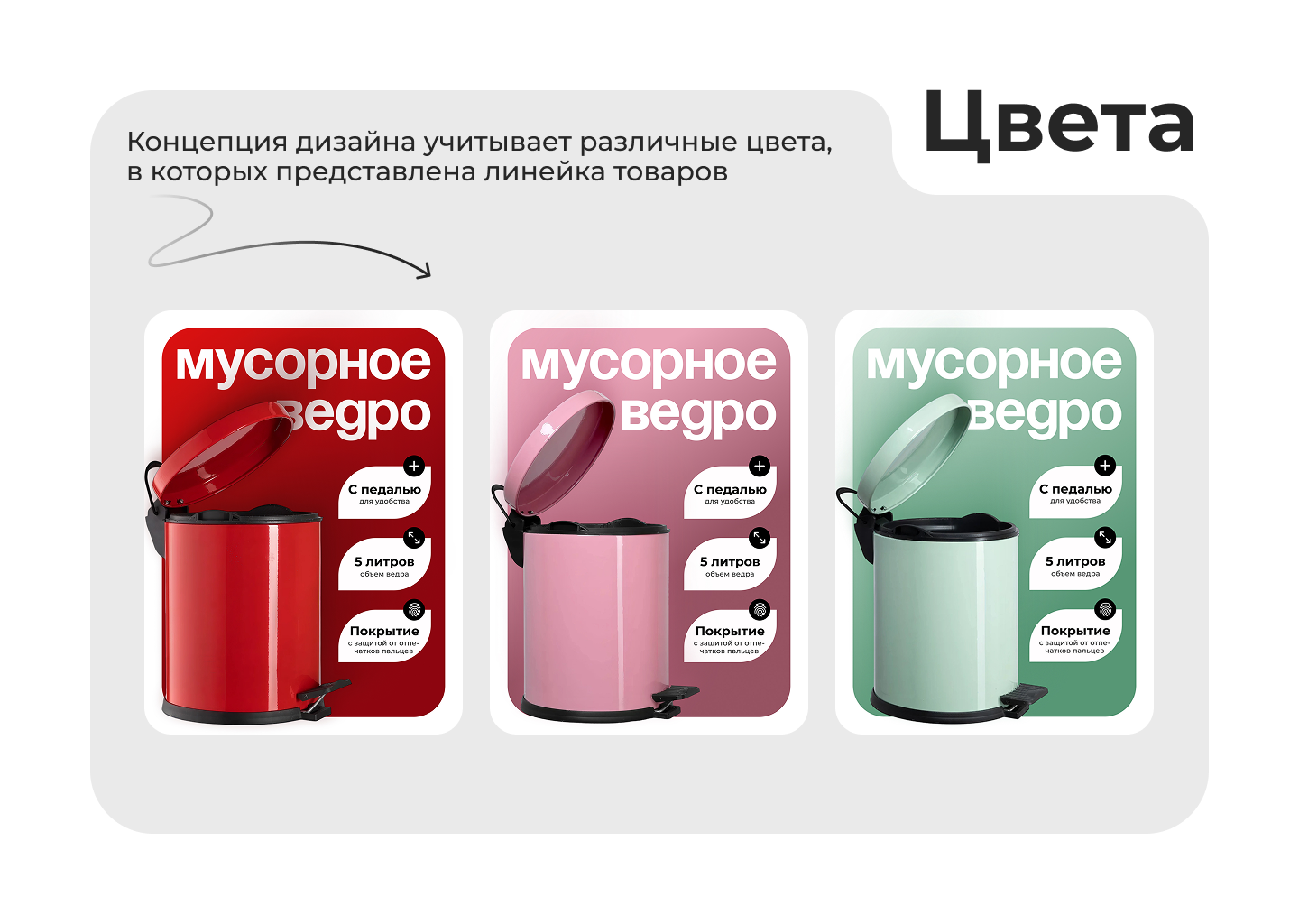 Инфографика для маркетплейсов | Минимализм | Товары для дома — Изображение №4 — Графика, Маркетинг на Dprofile