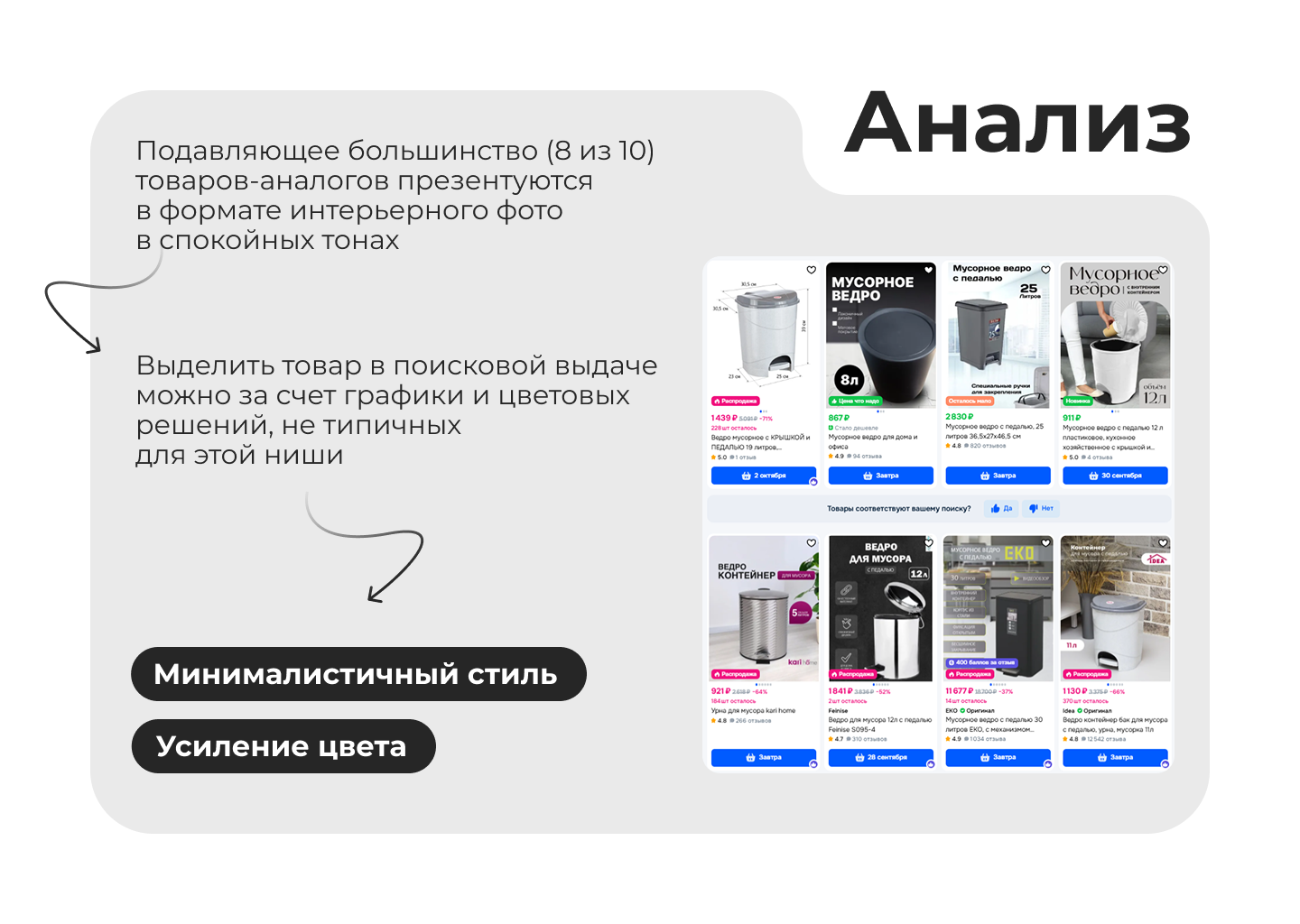 Инфографика для маркетплейсов | Минимализм | Товары для дома — Изображение №2 — Графика, Маркетинг на Dprofile