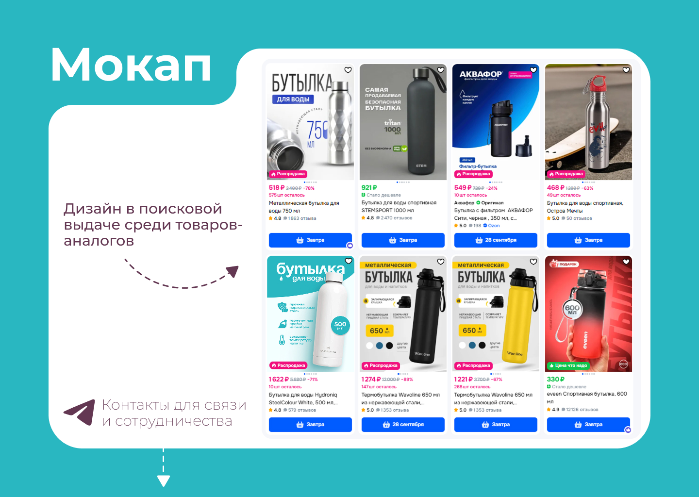 Инфографика для маркетплейсов | Минимализм | Спорт — Изображение №5 — Графика, Маркетинг на Dprofile