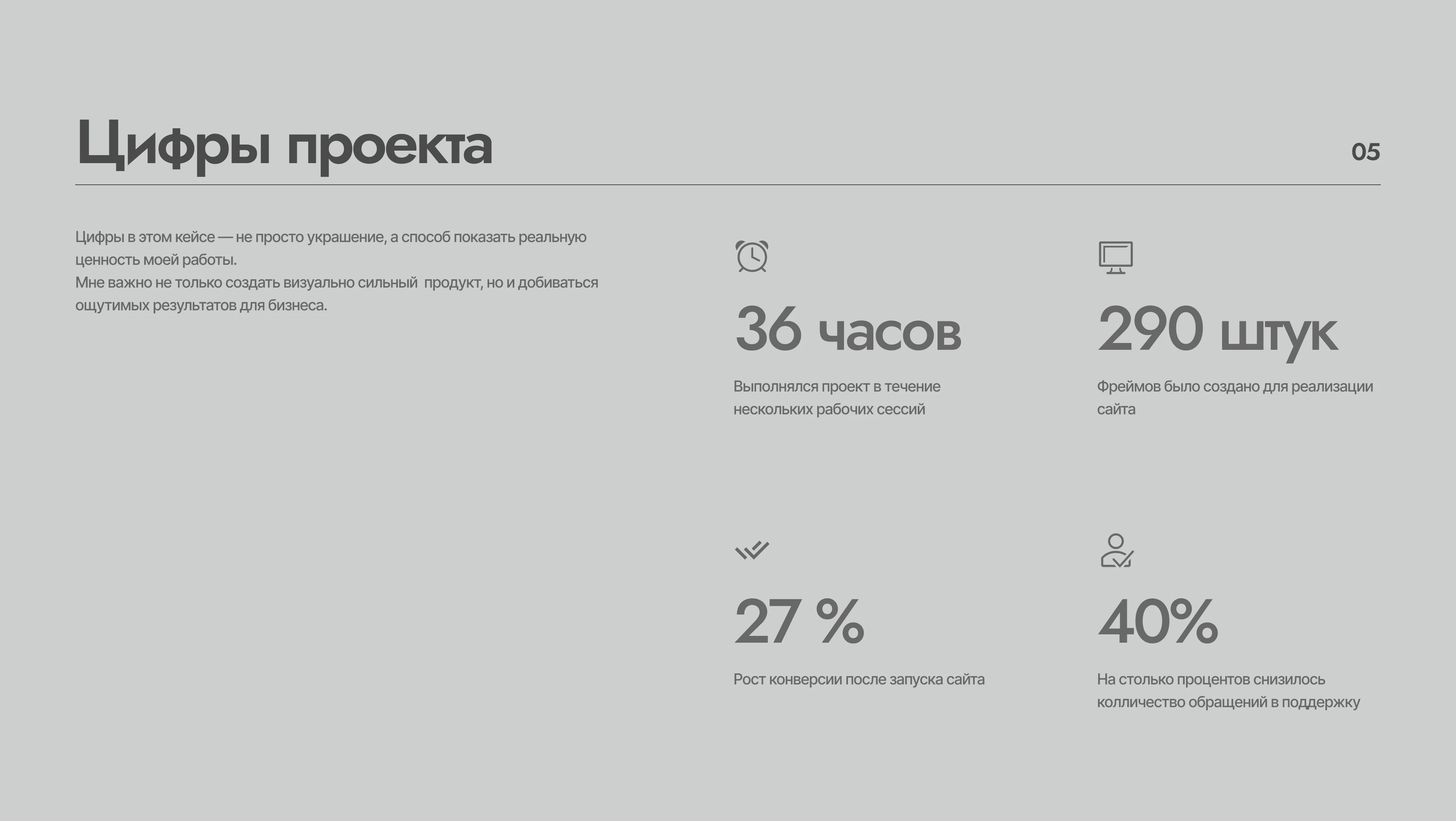 WEBSITE DESIGN | UX-UI | ONLINE STORE WEBSITE — Изображение №13 — Интерфейсы, Анимация на Dprofile