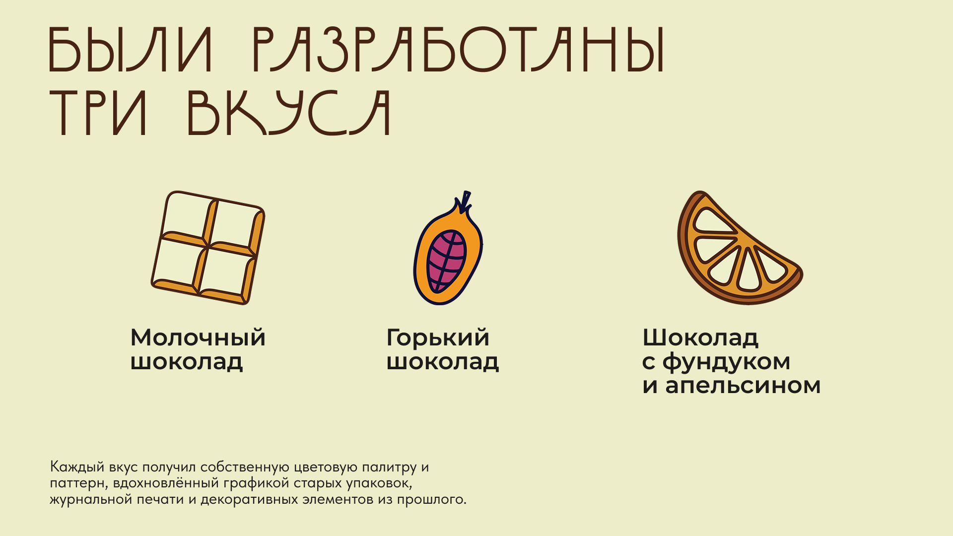 Шоколад "Ретромикс" — Изображение №5 — Брендинг на Dprofile