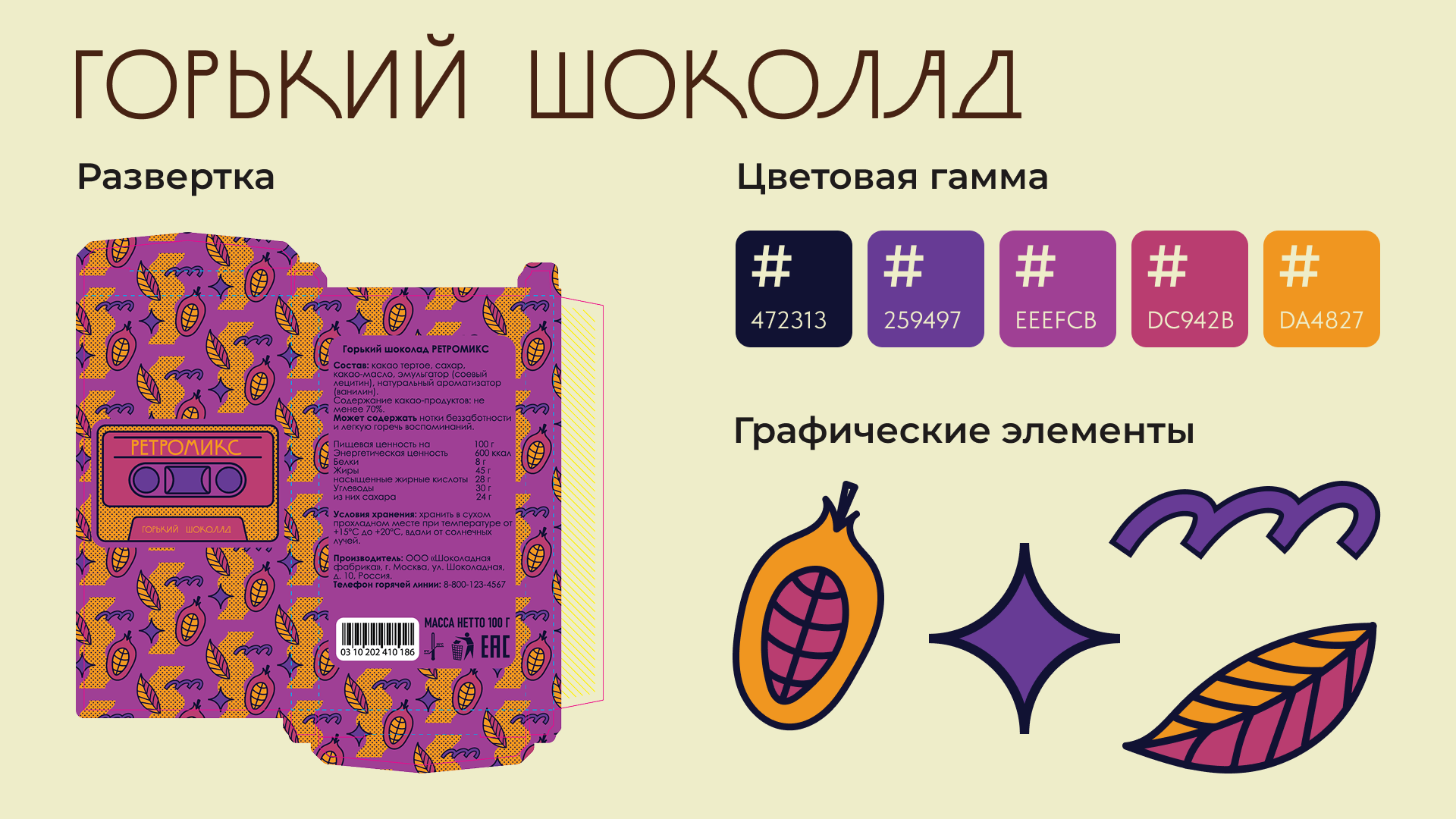 Шоколад "Ретромикс" — Изображение №7 — Брендинг на Dprofile