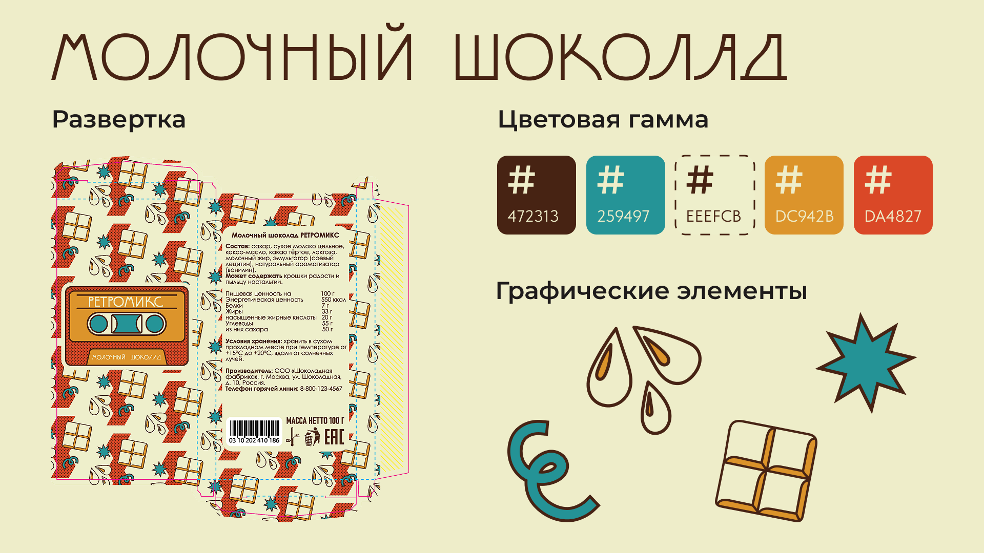 Шоколад "Ретромикс" — Изображение №6 — Брендинг на Dprofile