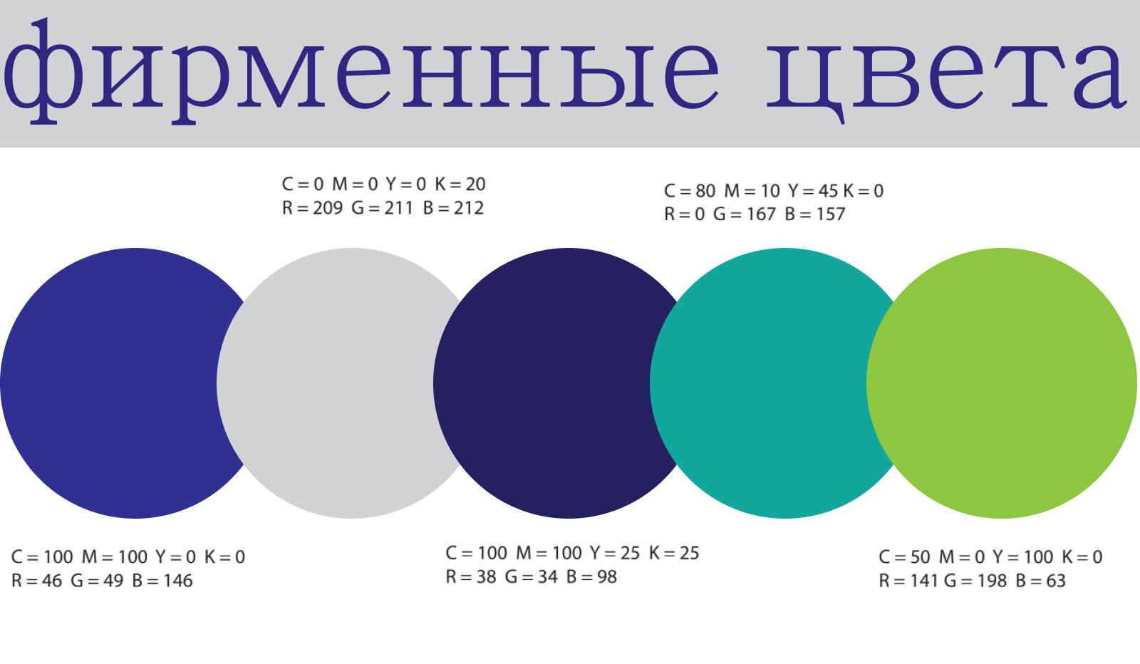 Пасть акулы — Изображение №2 — Брендинг на Dprofile