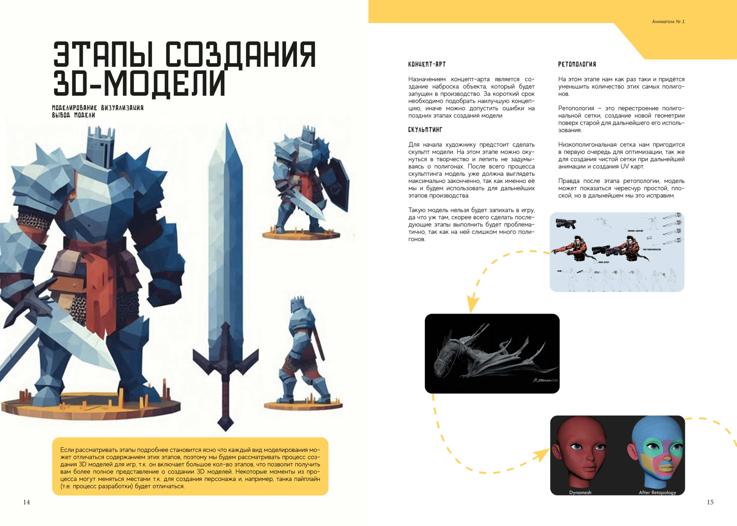 Дизайн и вёрстка журнала АНИМАТОЛК — Изображение №7 — Графика на Dprofile