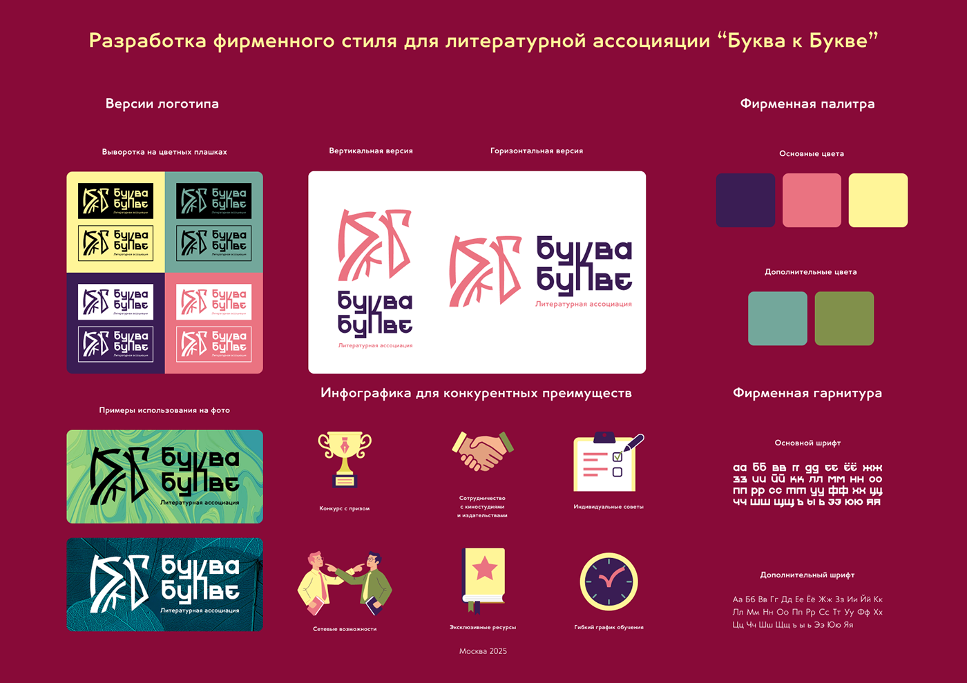 Дизайн сайта литературных курсов "БКБ" — Изображение №7 — Интерфейсы, Брендинг на Dprofile