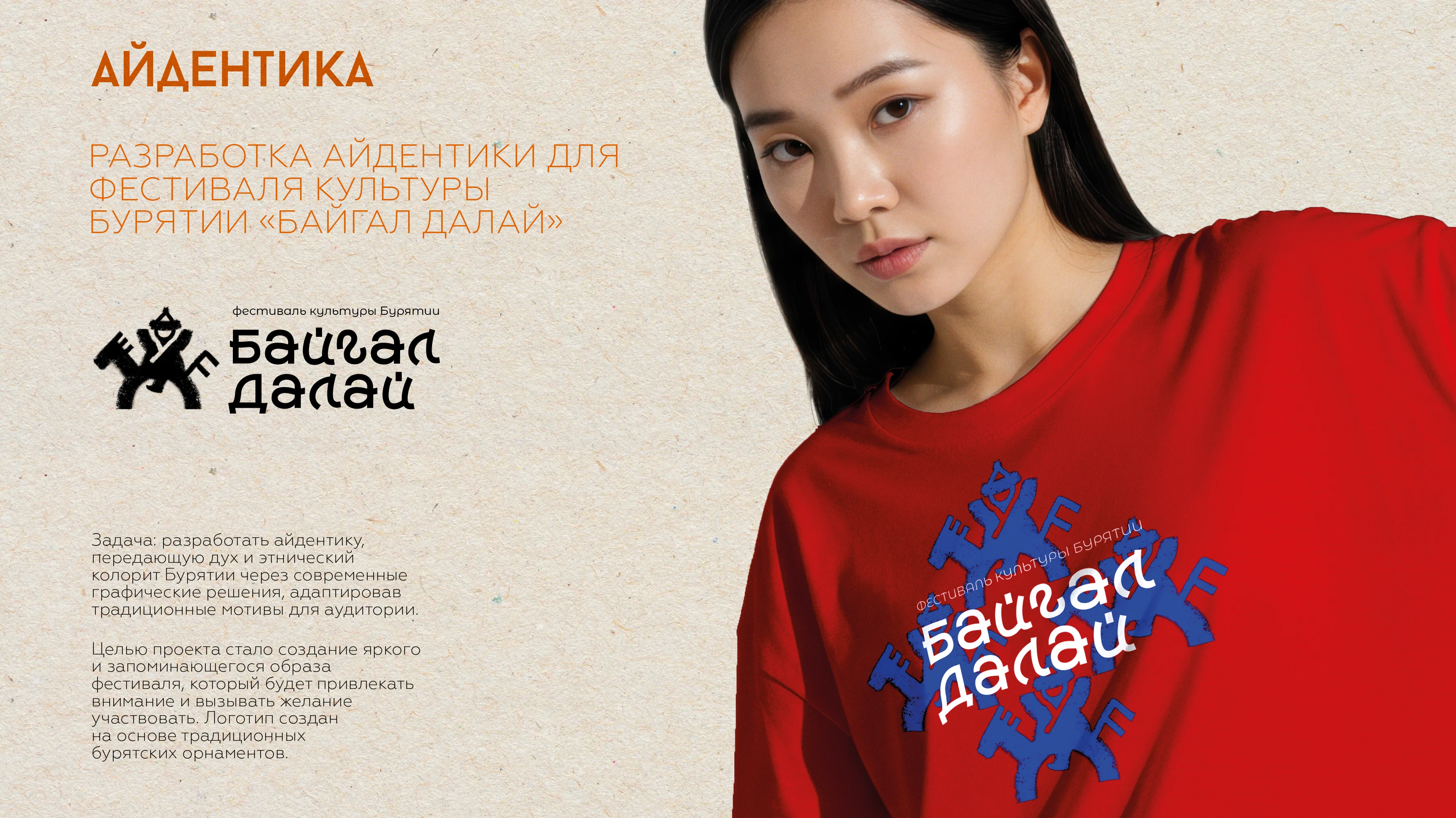 Портфолио. Графический дизайн. — Изображение №14 — Брендинг, Графика на Dprofile