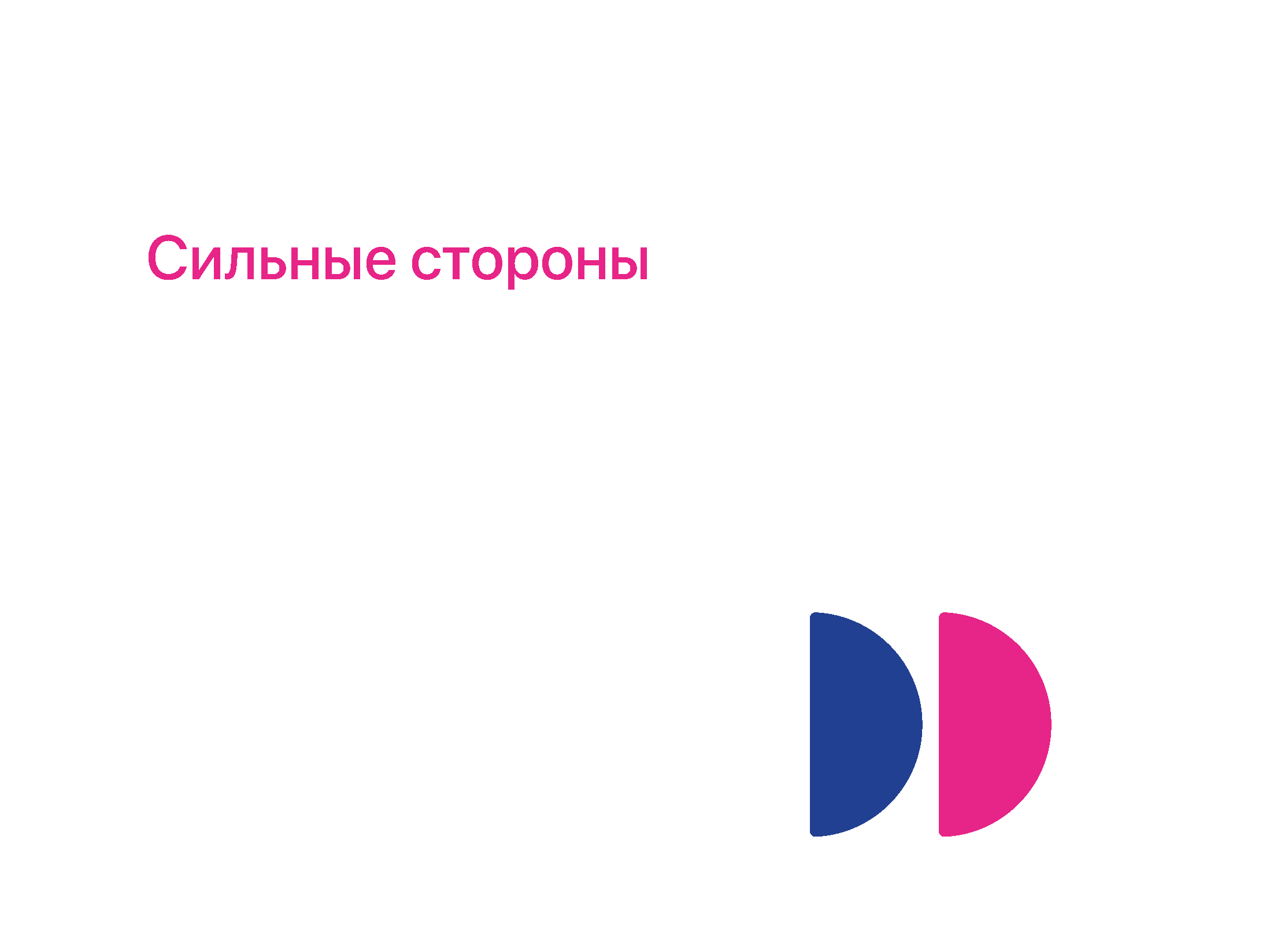Купи слона — Изображение №19 — Брендинг, Графика на Dprofile