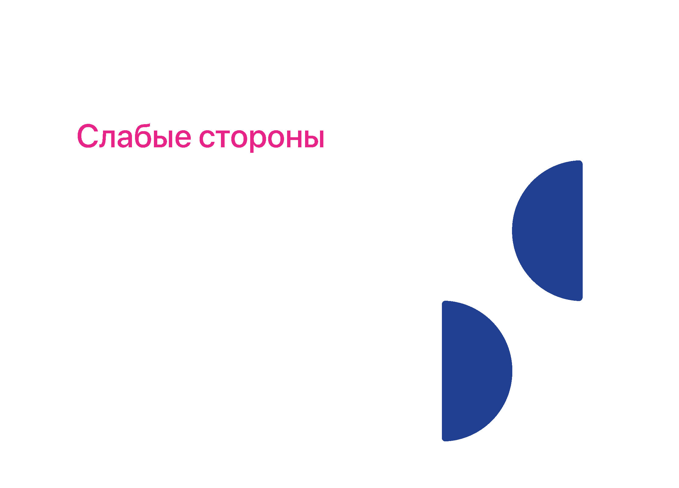 Купи слона — Изображение №21 — Брендинг, Графика на Dprofile