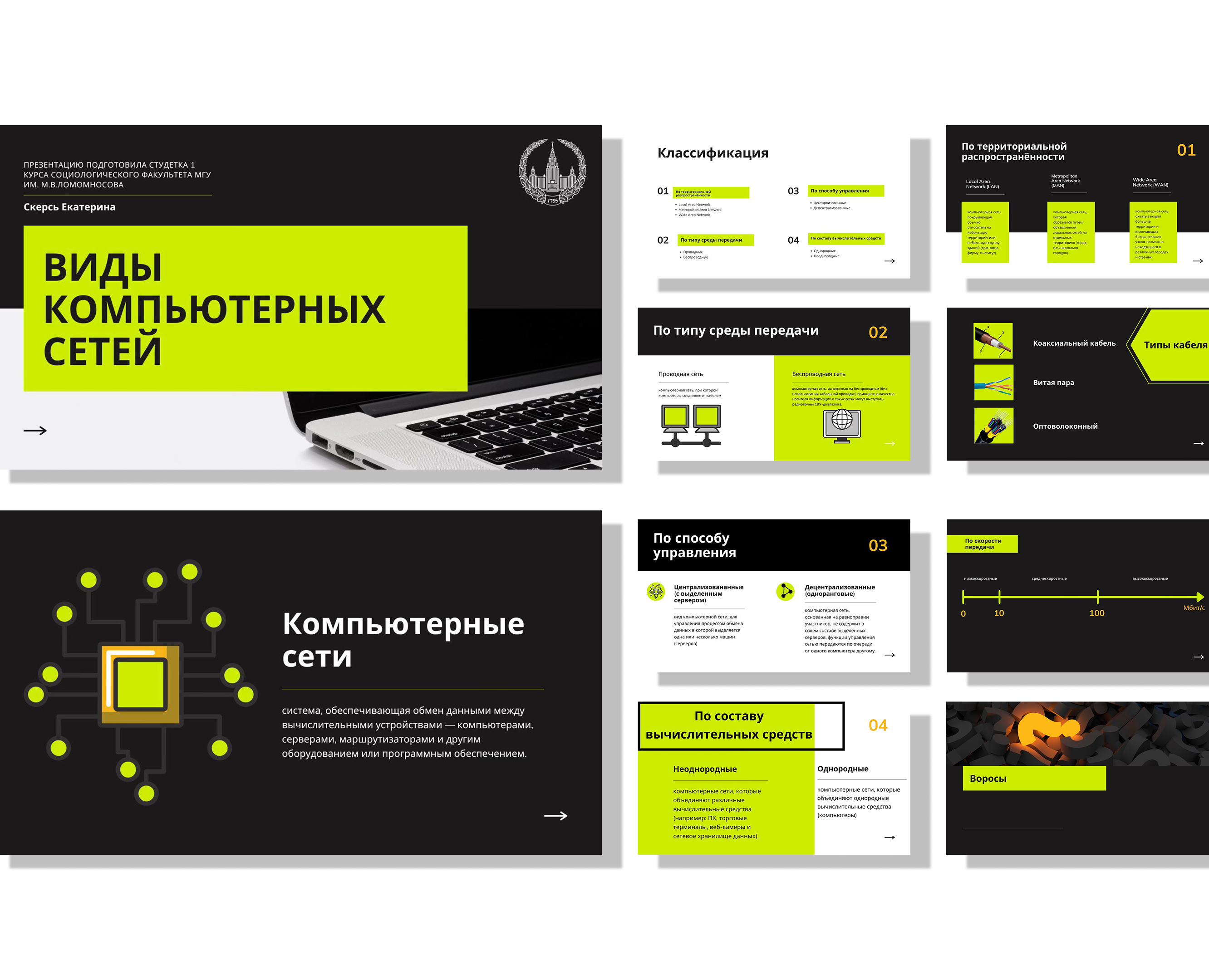 Виды компьютерных сетей на Dprofile