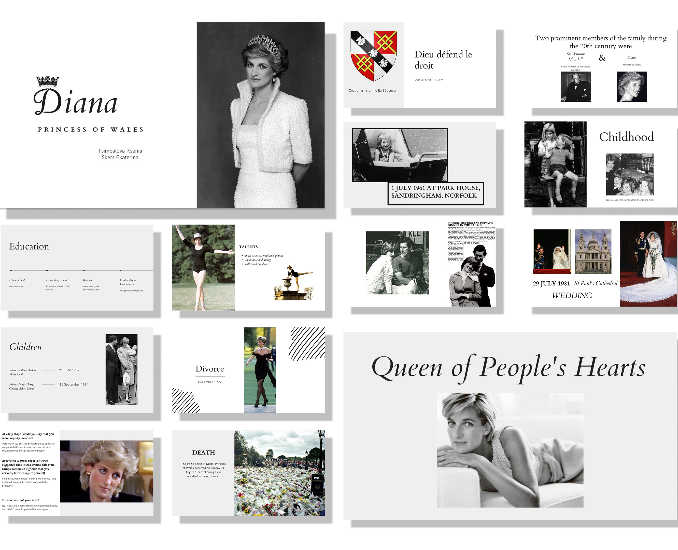Princess Diana на Dprofile