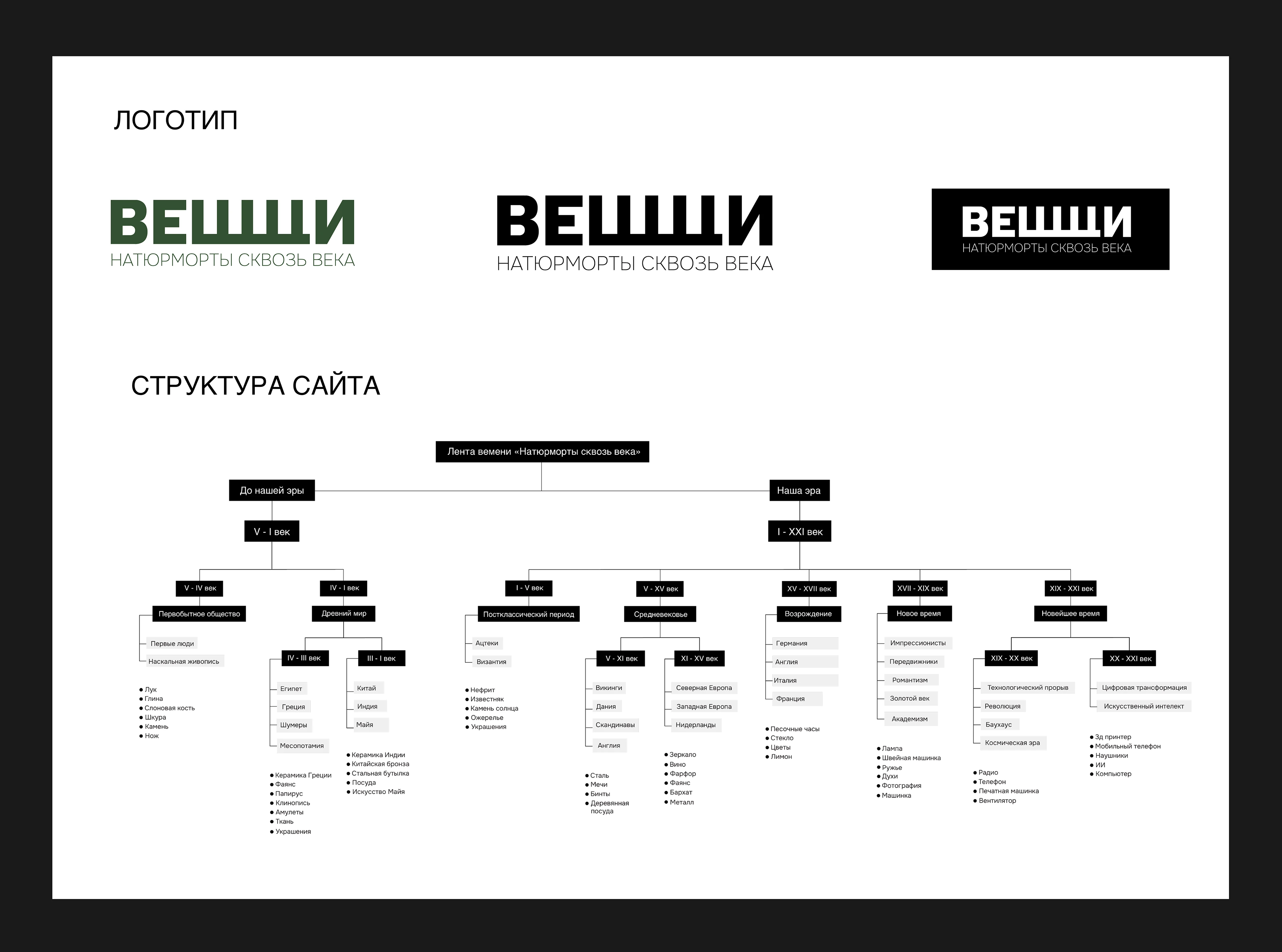 Сайт "Натюрморты сквозь века" — Изображение №11 — 3D, Анимация на Dprofile