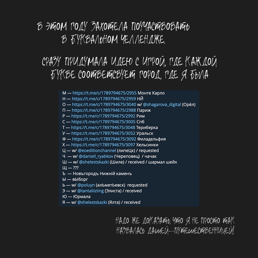 Буквальный челлендж 2025 — Изображение №1 — Иллюстрация, Графика на Dprofile