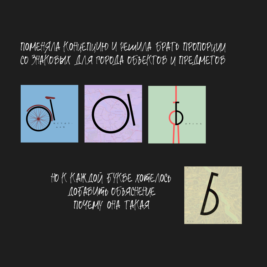 Буквальный челлендж 2025 — Изображение №4 — Иллюстрация, Графика на Dprofile