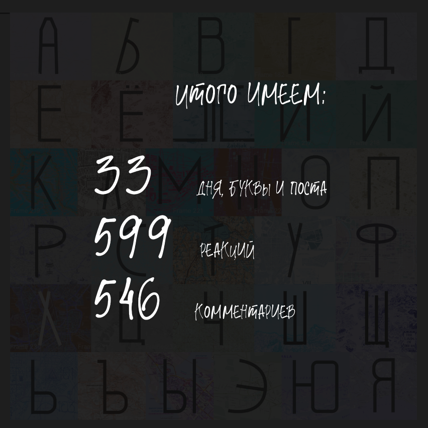 Буквальный челлендж 2025 — Изображение №8 — Иллюстрация, Графика на Dprofile