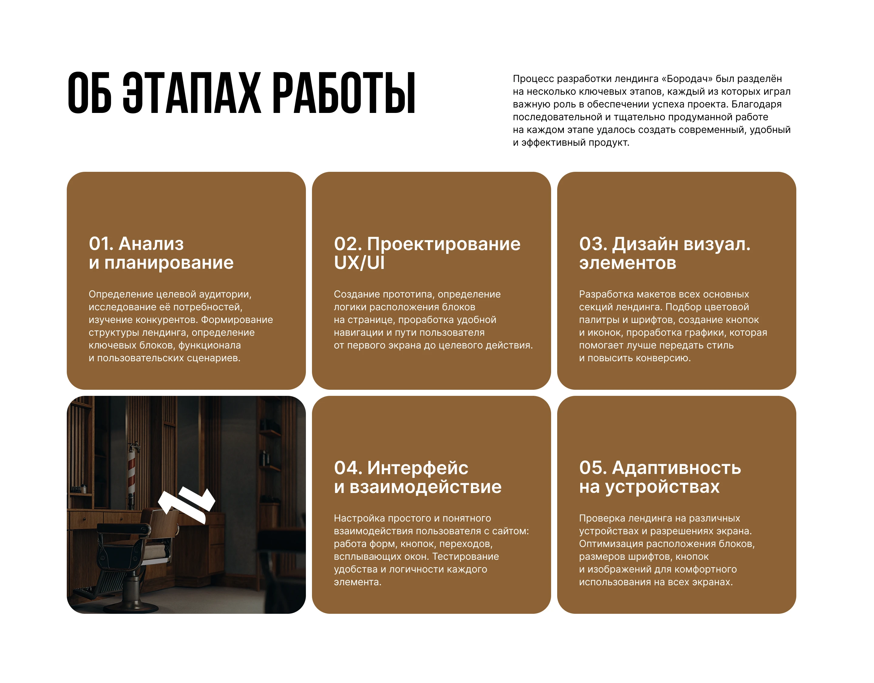 Лендинг | Барбешоп Бородач — Изображение №5 — Интерфейсы на Dprofile