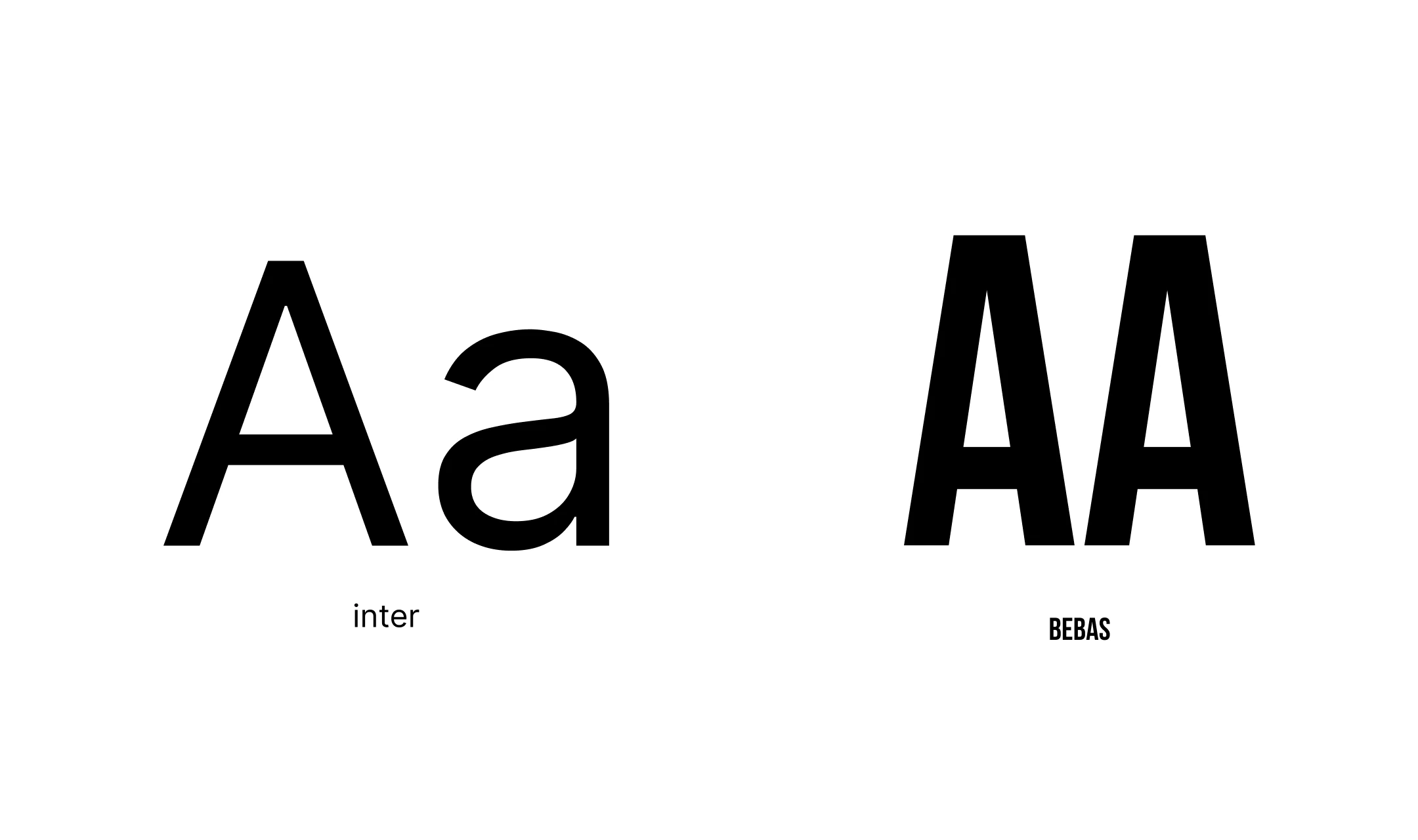 Лендинг | Барбешоп Бородач — Изображение №9 — Интерфейсы на Dprofile