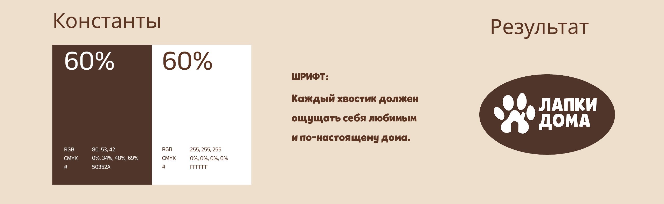 Лапки дома — Изображение №4 — Брендинг на Dprofile