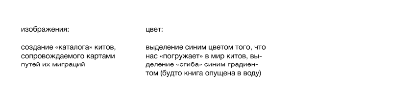 Книга-научпоп про китов — Изображение №1 — Графика на Dprofile
