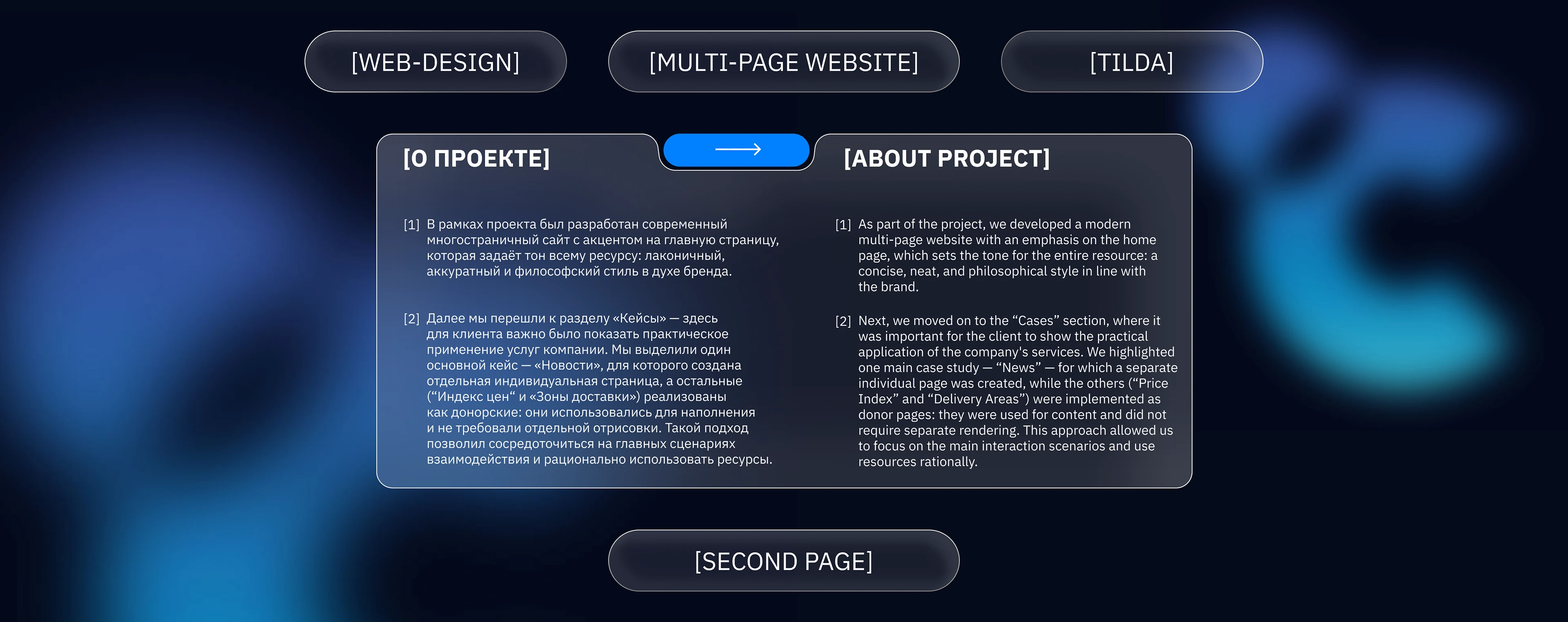 Дизайн многостраничного сайта на Tilda | Multi-page website — Изображение №4 — Интерфейсы на Dprofile