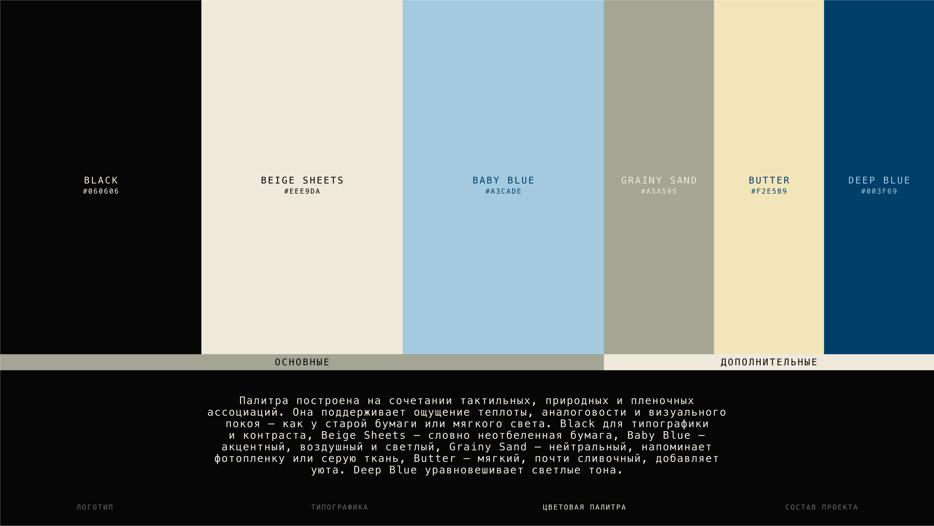 Petel’ka: брендинг для аналоговой фотостудии — Изображение №6 — Брендинг на Dprofile