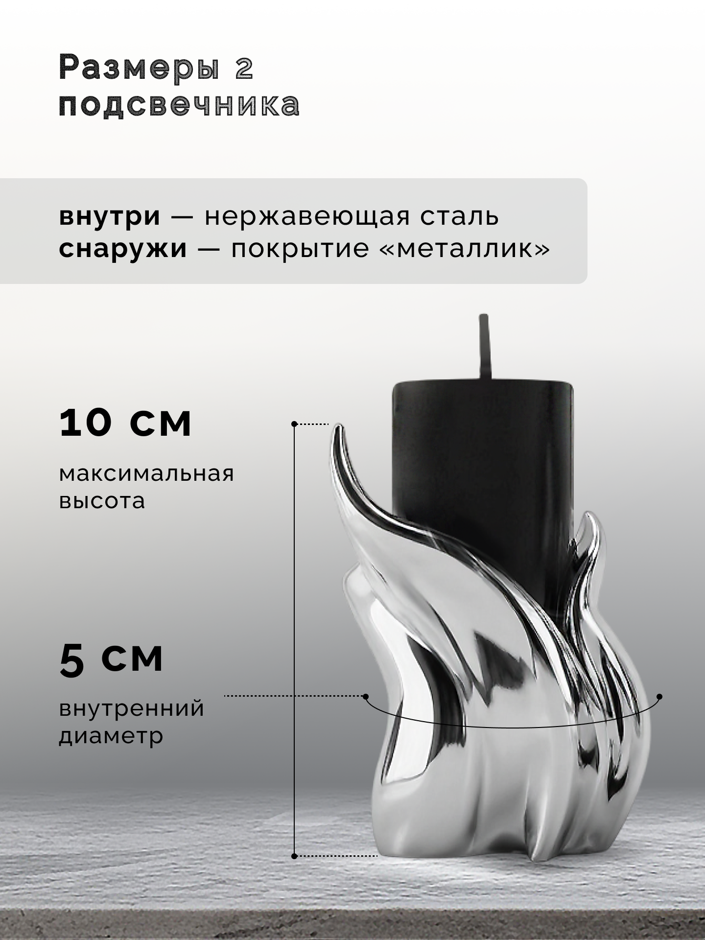 Карточка товара Подсвечник "CHROMA" | Инфографика — Изображение №8 — Графика, Маркетинг на Dprofile