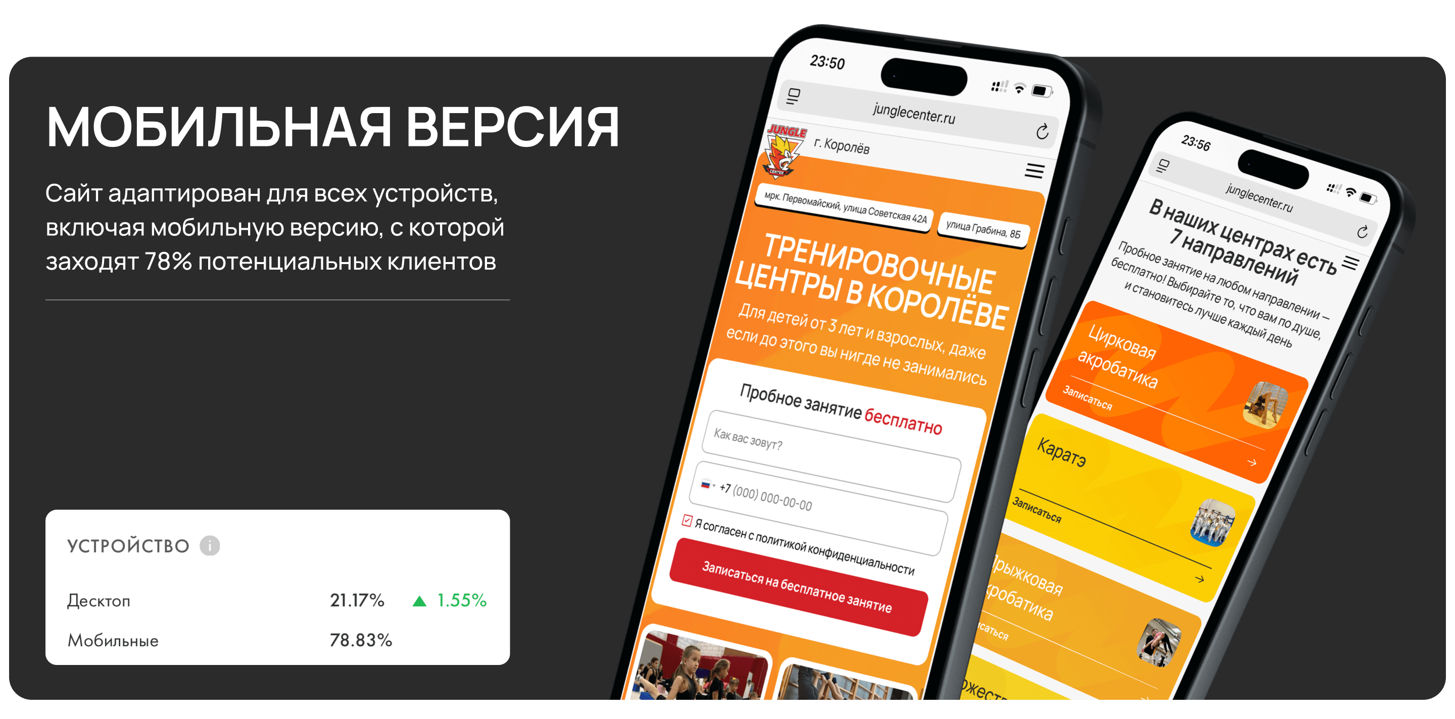 Сайт для детского клуба с акробатикой и гимнастикой — Изображение №14 — Интерфейсы, Маркетинг на Dprofile