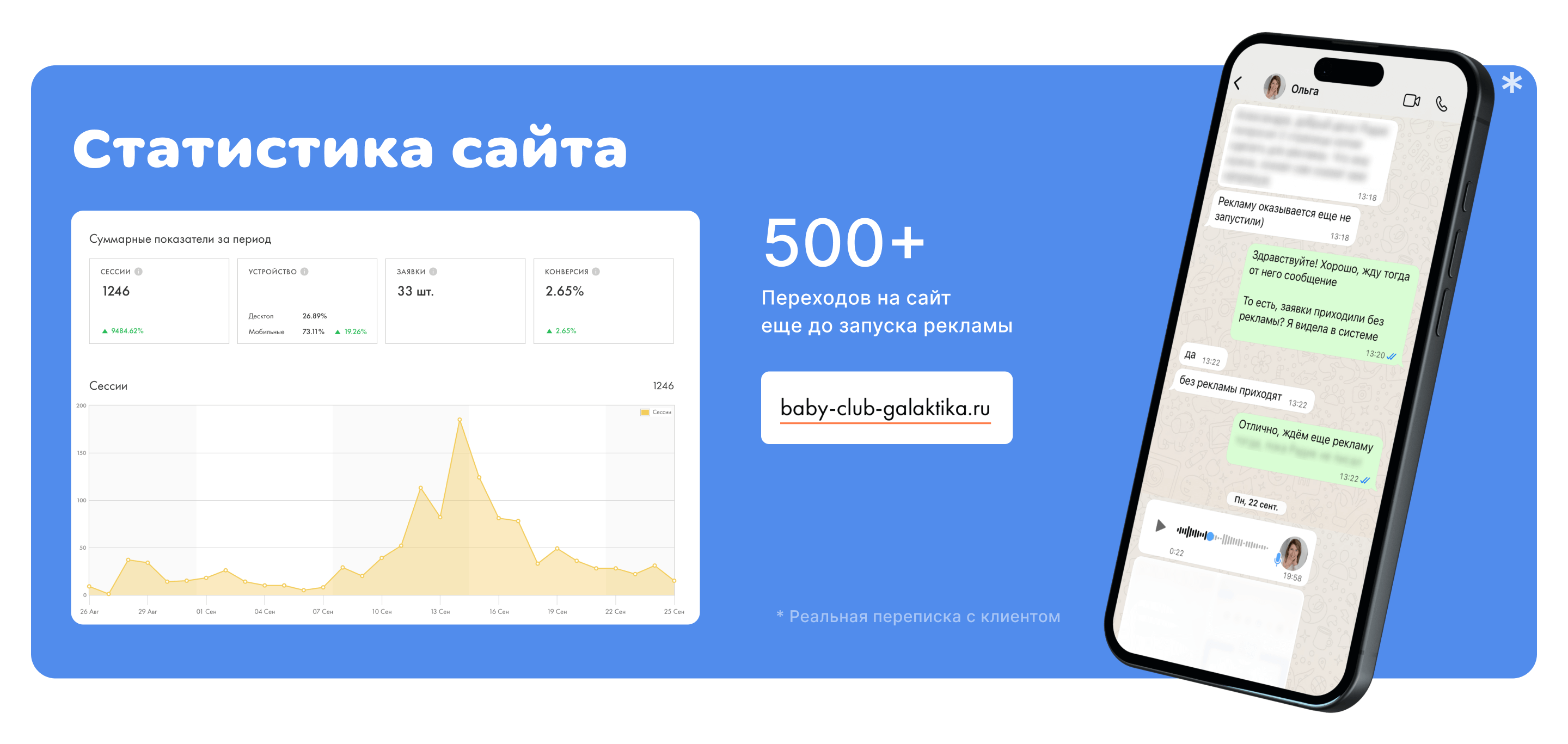 Дизайн сайта детского центра / детский сад / Webdesign — Изображение №3 — Интерфейсы, Маркетинг на Dprofile