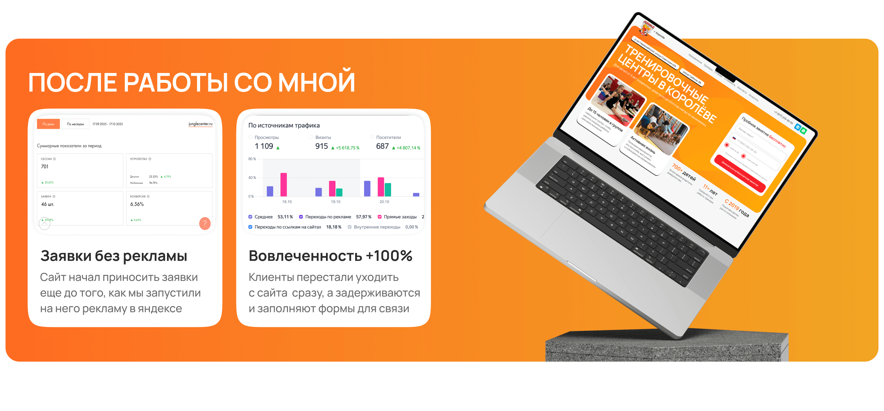 Сайт для детского клуба с акробатикой и гимнастикой — Изображение №4 — Интерфейсы, Маркетинг на Dprofile