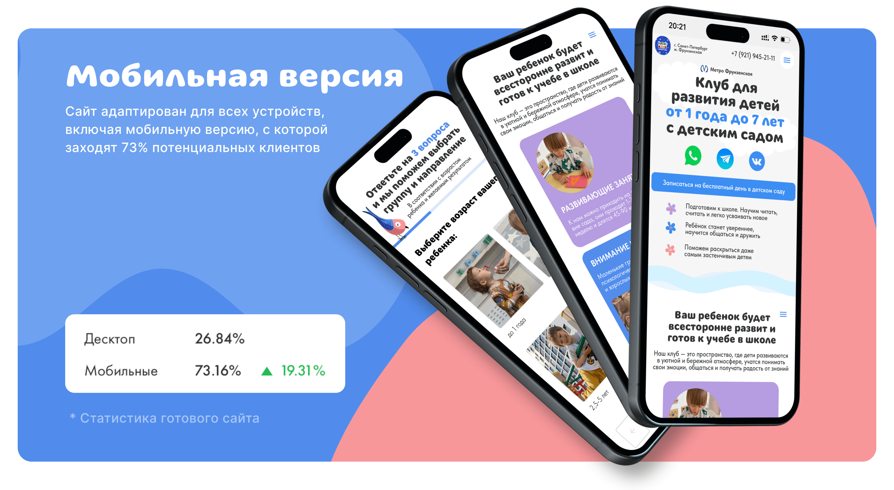Дизайн сайта детского центра / детский сад / Webdesign — Изображение №10 — Интерфейсы, Маркетинг на Dprofile