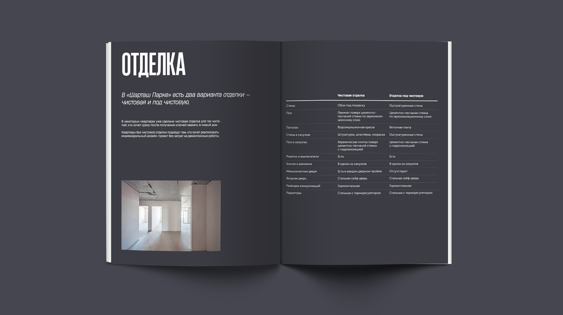 Брендинг и упаковка жилого квартала Шарташ Парк — Изображение №24 — Брендинг на Dprofile