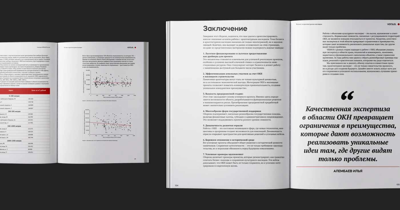 Книга «Бизнес в архитектурном наследии» — Изображение №10 — Графика на Dprofile