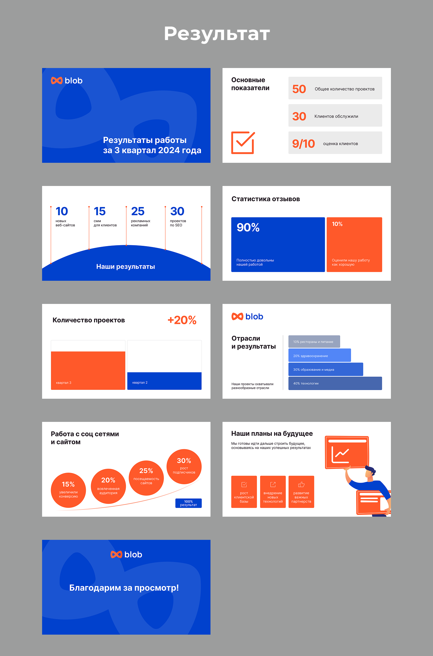 Дизайн презентации для Blob — Изображение №2 — Графика на Dprofile
