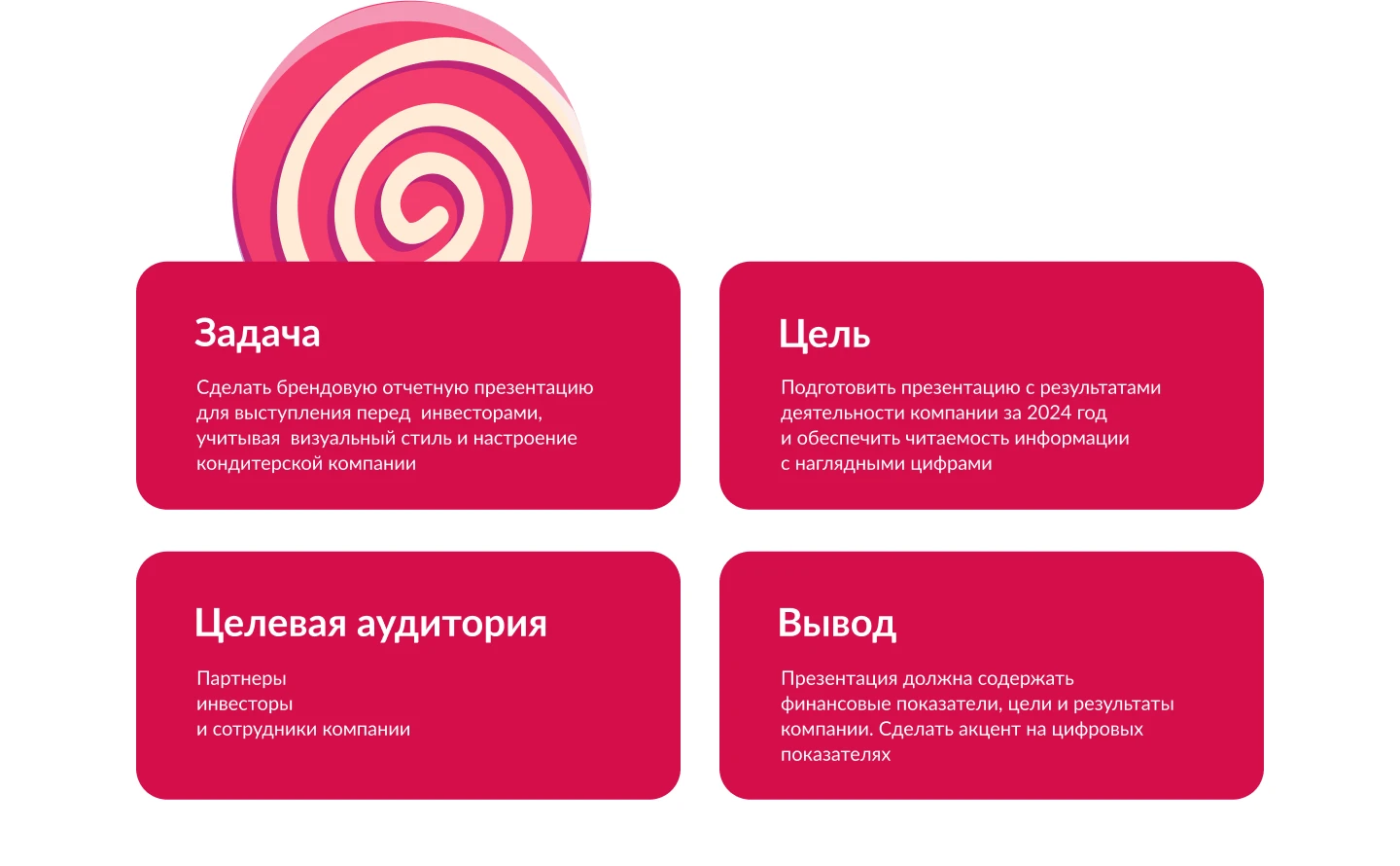 Дизайн презентации для  кондитерской компании — Изображение №2 — Маркетинг на Dprofile