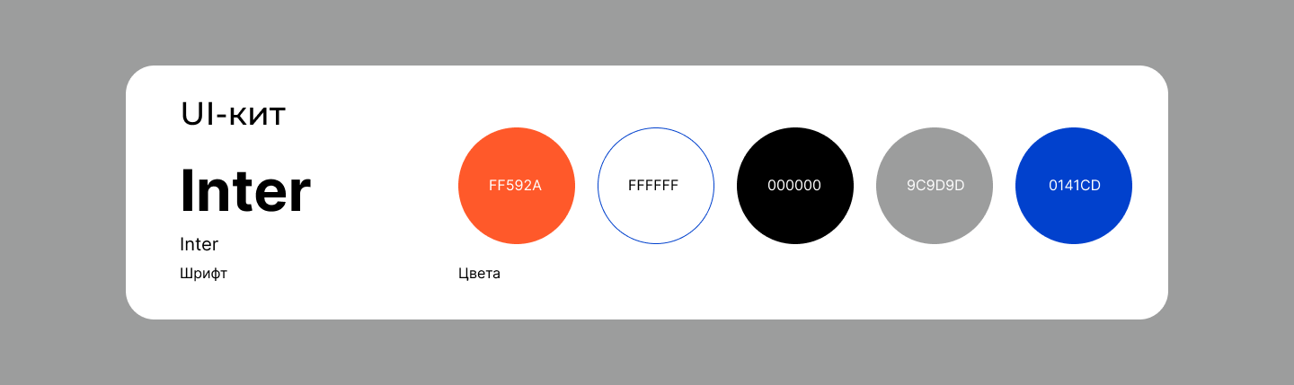 Дизайн презентации для Blob — Изображение №3 — Графика на Dprofile