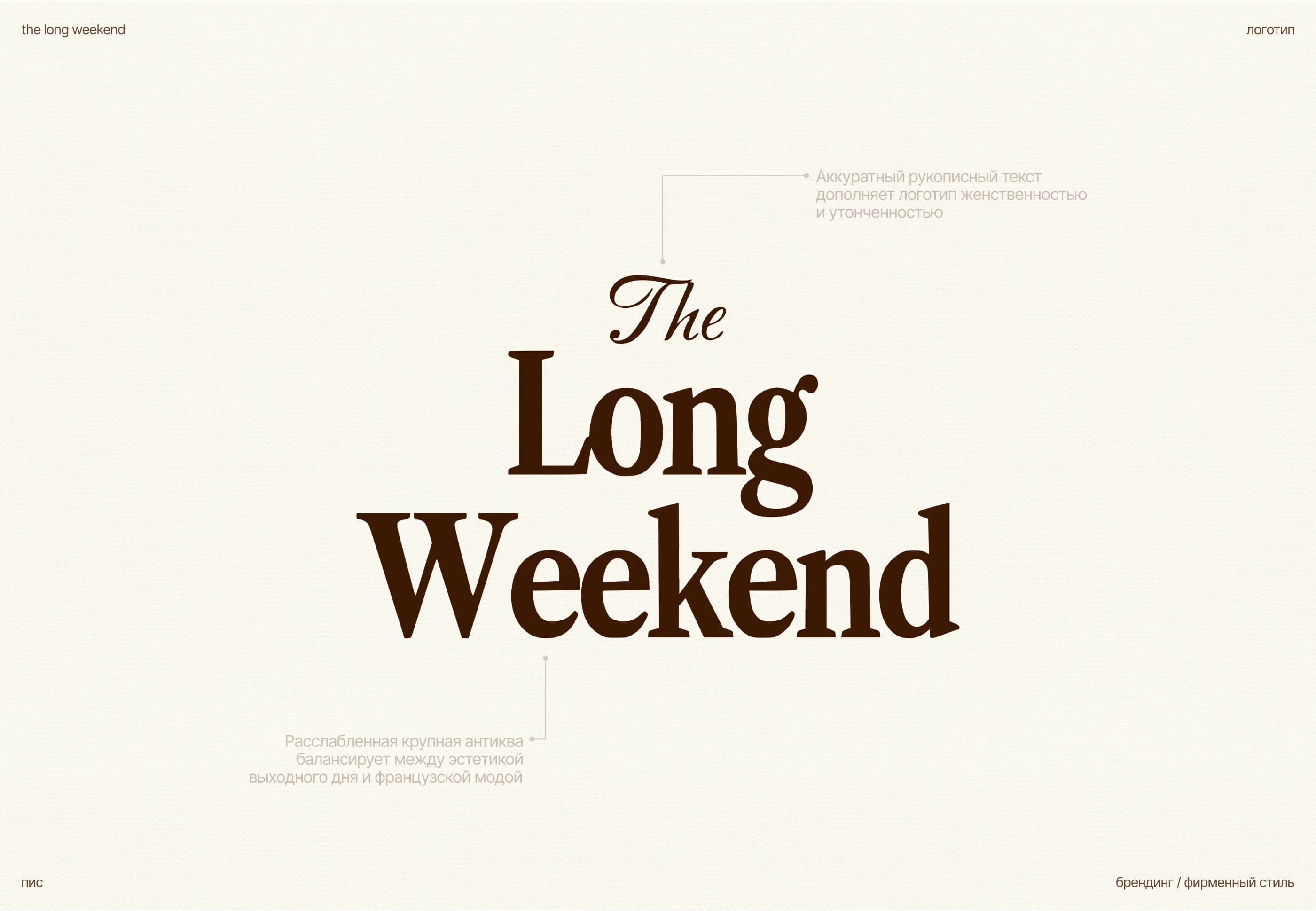 The Long Weekend | брендинг магазина одежды | айдентика — Изображение №13 — Брендинг на Dprofile