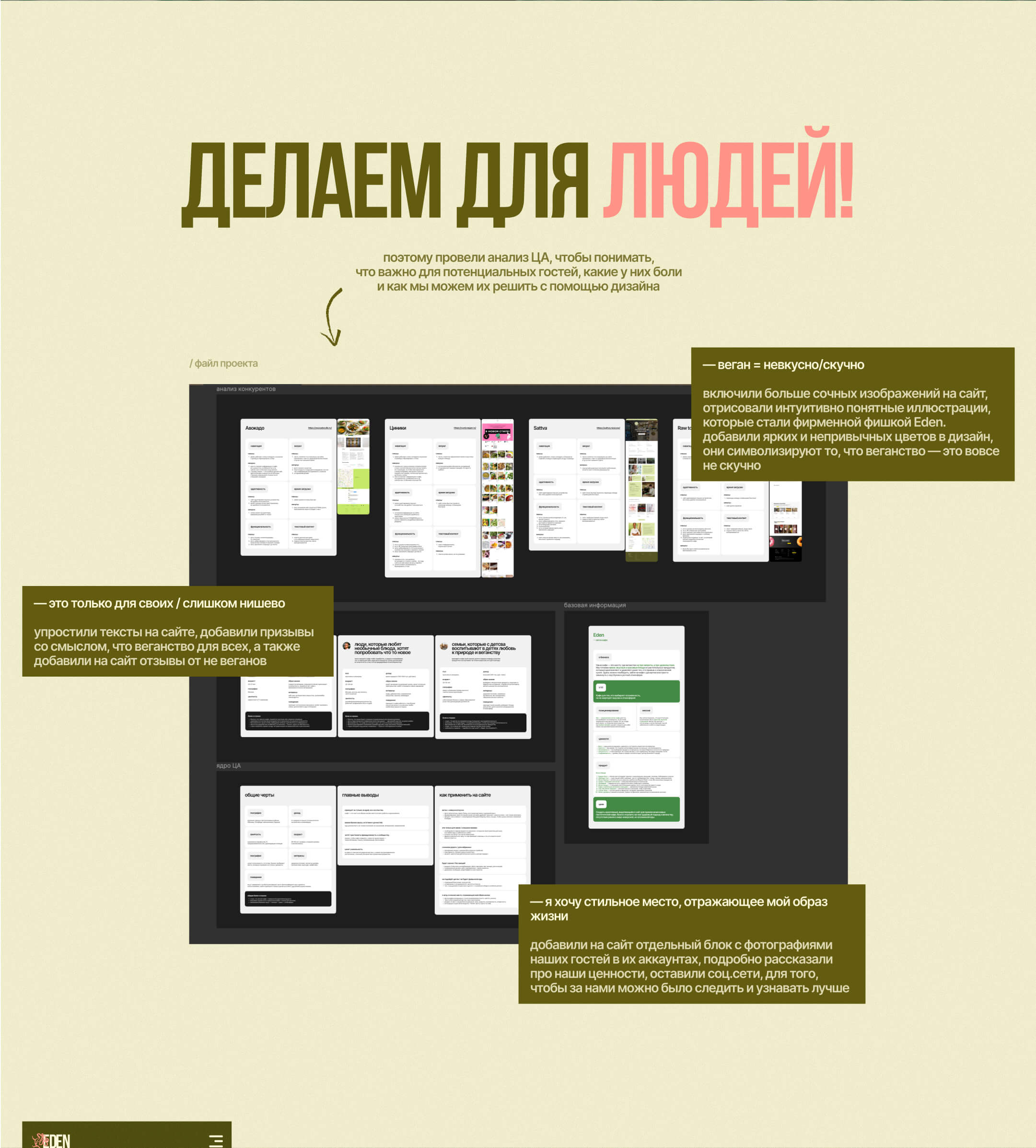 EDEN | брендинг и сайт для веган-кафе — Изображение №2 — Интерфейсы, Брендинг на Dprofile